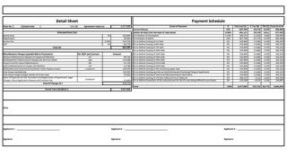 Codename Shubhlabh costing details